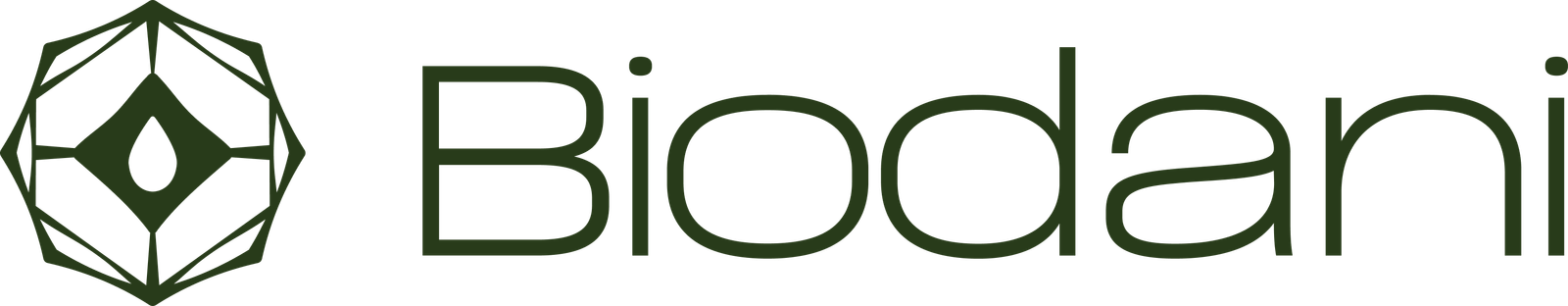 Biodani Logo